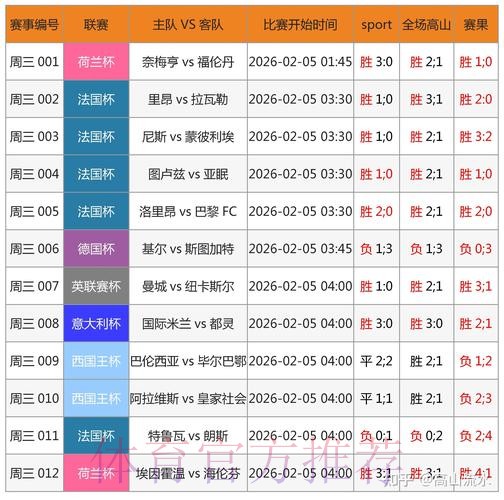 世界杯预测平台最佳 世界杯预测平台最佳